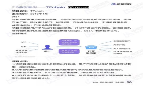 如何在TokenPocket里获取TRX