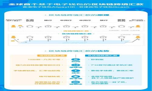 TokenPocket钱包，最好的BEP2钱包选择