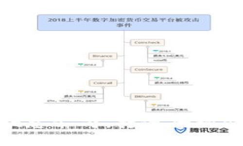 新加坡TokenPocket总公司，打造全球领先的数字货币钱包