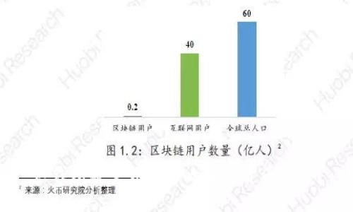 热钱包数量如何影响加密货币安全？