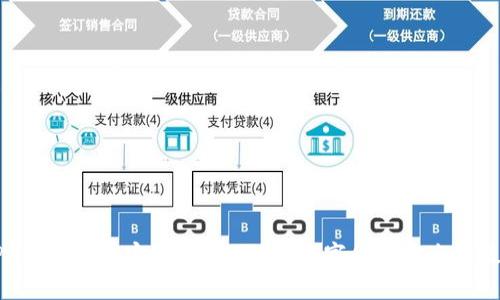 TokenPocket苹果官方下载-保障数字货币安全的最佳钱包