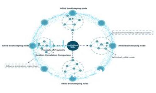 如何解决TokenPocket显示error的问题