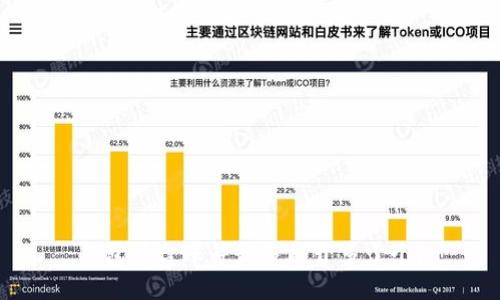 钱包平台账号最多能开多少个？