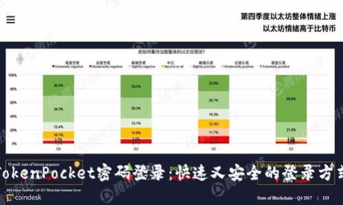 TokenPocket密码登录：快速又安全的登录方式