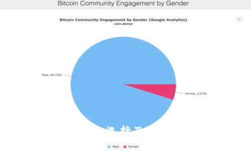 BCC钱包选择及使用指南