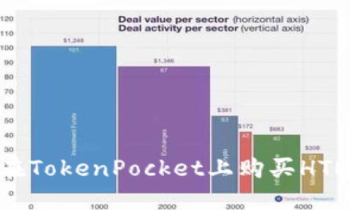 如何在TokenPocket上购买HTMoon？