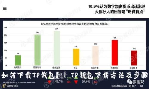 如何下载TP钱包？ | TP钱包下载方法及步骤