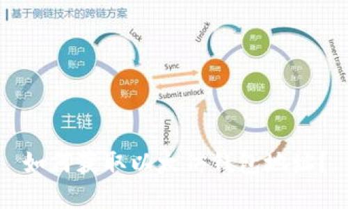 如何获取以太仿钱包地址？