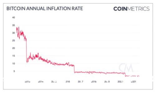 使用TokenPocket将数字货币提取到火币网的最佳通道