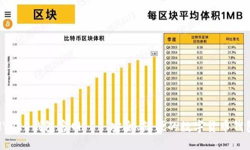 HYPER钱包官网——安全、简便的数字货币钱包