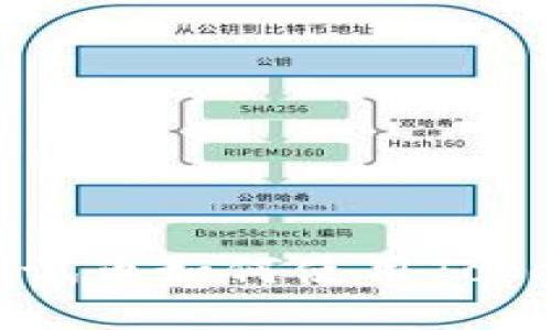 中本聪测试币如何使用TokenPocket