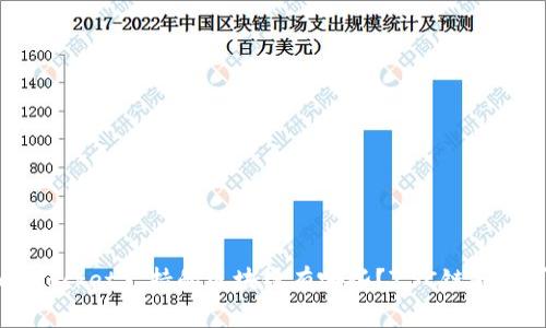 TokenPocket支持的区块链有哪些？ZSC链是否可用？