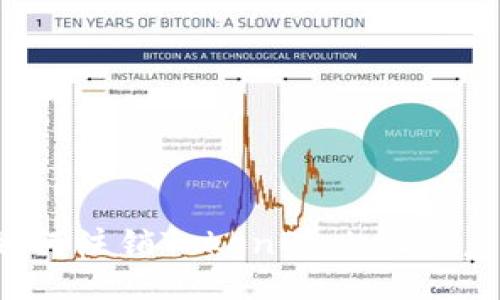 如何注销TokenPocket账户？