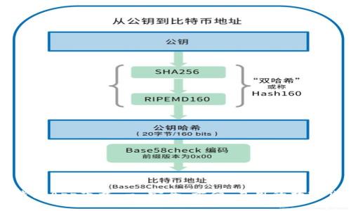 量子币钱包App下载 - 安全、方便、易用的数字货币钱包