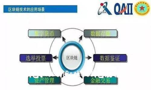 如何连接钱包？TokenPocket钱包教程及使用方法