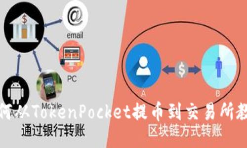 如何从TokenPocket提币到交易所教程