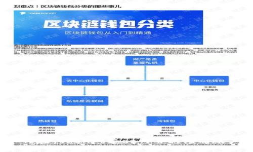 如何在TokenPocket网页上注册账户？