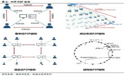 tpWallet如何做推广引流？