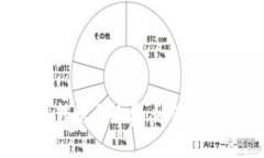 以太坊钱包转账手续费：