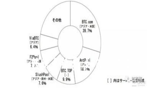 以太坊钱包转账手续费：如何设置合理费用？