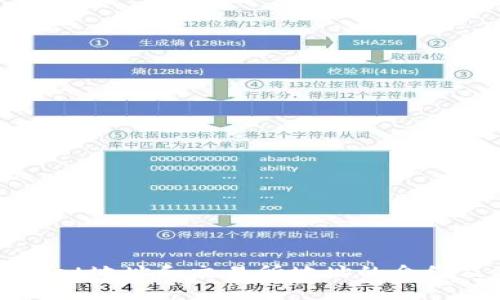 TPWallet地址和交易所地址的介绍及比较