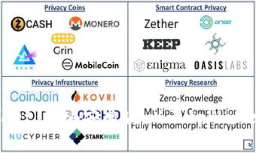 如何下载安装tpWallet1.3.4安卓版，以及tpWallet的优势和使用方法