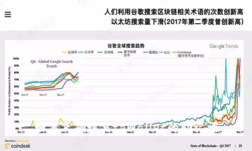 如何正确填写tpWallet的助记词