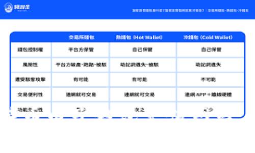 如何在比特币电子钱包充值网站上快速充值