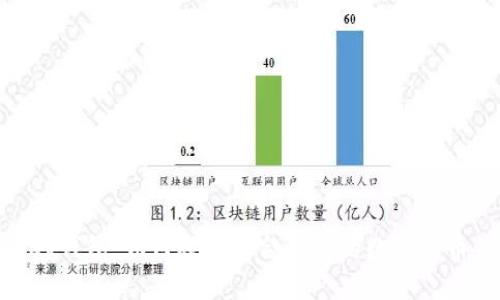 BCHSV钱包：如何选择适合自己的数字货币钱包