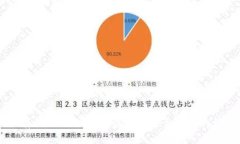 ETC存什么钱包？如何选择