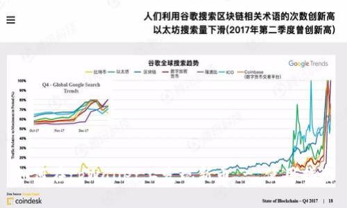 如何在tpWallet上发现新币 - 使用指南