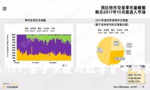 tpWallet：安全便捷的数字货币购买平台