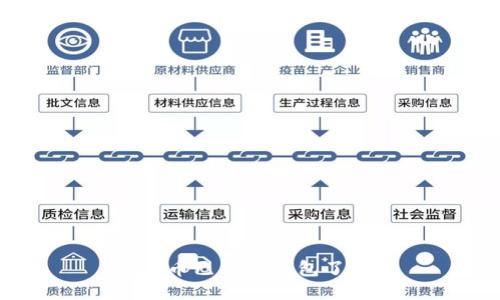 BCX币已经出钱包了吗？