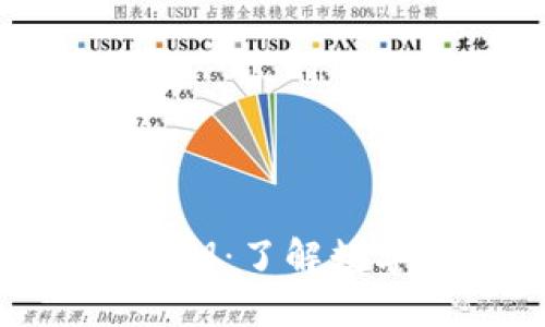 数字钱包私钥公钥：了解数字钱包的安全性