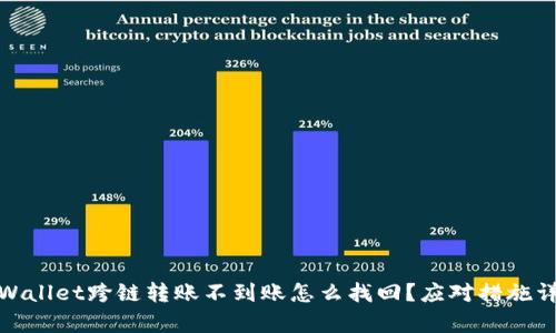 tpWallet跨链转账不到账怎么找回？应对措施详解