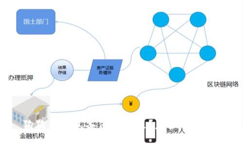 狗狗币钱包备份在哪里？应如何备份？