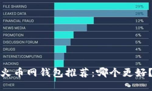 火币网钱包推荐：哪个更好？