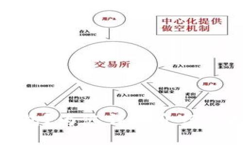 如何开发一个虚拟币电子钱包？为您详细介绍虚拟币电子钱包的开发及策略