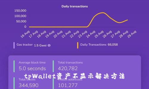 tpWallet资产不显示解决方法