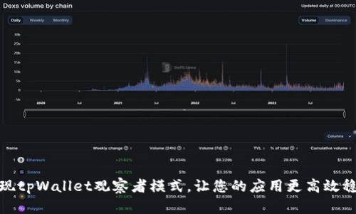 实现tpWallet观察者模式，让您的应用更高效稳定