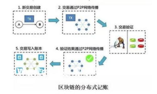 了解深圳tpWallet，使用tpWallet实现快速支付