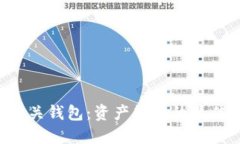 XRP网关钱包：资产管理的