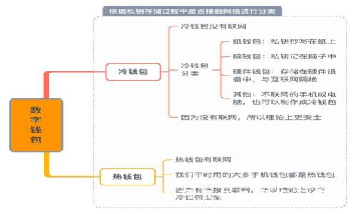 Trezor钱包：安全、高效和可靠的数字货币存储方式