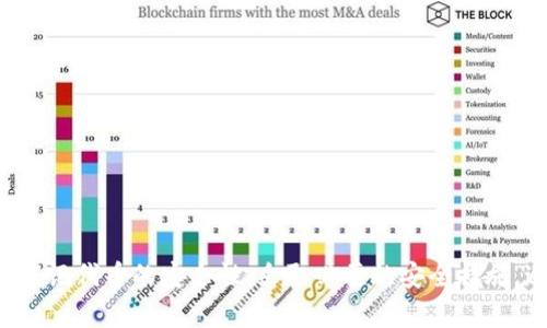 如何参与filx空投活动并将代币存入tpWallet 
filx, 空投活动, 代币, tpWallet, 存储, 参与方式 

Filx是近期新兴互联网公司推出的一个加密货币交易平台。为了推广Filx平台，它们正在举办一次空投活动，为参与者提供免费代币。如果您想了解如何参与此空投活动，并将代币存入tpWallet，本文将给出您需要的答案。 

如何参与Filx空投活动？ 
首先，您需要注册filx平台账户。注册后，您将会收到一封邮件，其中包含filx空投活动的详细信息。按照邮件中的说明，完成参与空投活动所需的所有步骤即可。 

如何获取和存储Filx空投代币？ 
参与Filx空投活动的用户将在空投结束后收到代币。这些代币将被存储在您的filx账户中。您可以直接在filx平台上交易这些代币，也可以将它们转移至其他加密货币钱包。

如果您希望使用tpWallet存储您的Filx空投代币，可以按照以下步骤进行操作： 

1. 在tpWallet上创建一个ERC20代币钱包。 
2. 从filx平台上转移您的Filx代币到tpWallet中。 
3. 您可以将代币保留在tpWallet中，或者根据自己的需求随时进行交易。 

如何确保Filx空投代币的安全？ 
代币的安全非常重要。在存储Filx空投代币时，请务必采取必要的安全措施。以下是几条有用的建议：

1. 不要将您的私钥透露给任何人。 
2. 使用冷存储钱包存放大量的代币。 
3. 启用两步验证。 
4. 不要将您的代币存储在交易所钱包中。 

如何将Filx空投代币转移至其他加密货币钱包？ 
如果您希望将Filx空投代币转移至其他加密货币钱包，需要遵循以下步骤： 

1. 在目标钱包中创建一个ERC20代币钱包。 
2. 将Filx代币转移到新创建的钱包中。 
3. 验证交易并等待转移完成。 

如何与Filx社区联系？ 
如果您有任何关于Filx空投代币的问题或困惑，请尝试联系Filx社区获得帮助。您可以使用Filx社交媒体平台，或者通过Filx官方网站上的联系表单来联系他们。 

如何保证Filx空投活动的真实性？ 
在参与空投活动之前，请务必确认此活动的真实性。您可以通过以下几种方式进行确认：

1. 查看Filx官方网站上的公告和社交媒体帖子。 
2. 确认邮件和消息的发送者是否为Filx官方团队。 
3. 查询有关Filx空投活动的信息和讨论，并寻找其他用户的反馈。

总之，如果您想参与Filx空投活动和存储代币，遵循本文所述的步骤是必不可少的。请始终牢记代币的安全性，采取必要的安全措施，避免出现任何损失。