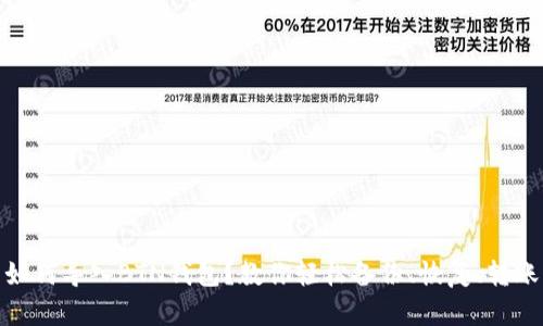 如何导入BTN钱包？教你轻松备份、恢复、转账