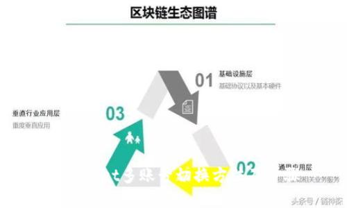 tpWallet多账号切换方法及步骤