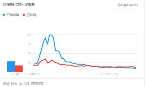 RVN钱包：如何选择最适合的RVN数字钱包？