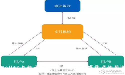 tpWallet上的云矿机：轻松获得数字资产的新途径