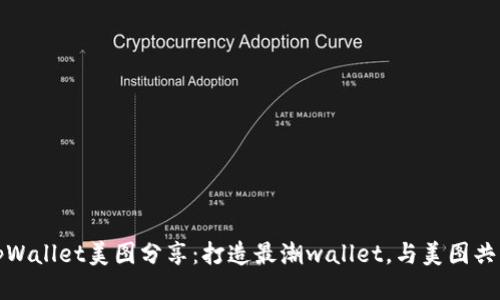 tpWallet美图分享：打造最潮wallet，与美图共享