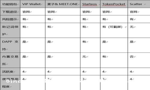 Binance如何快速转移以太坊至tpWallet